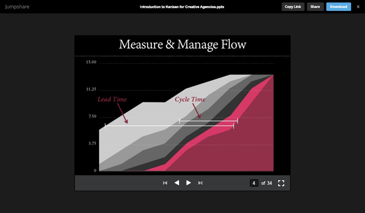 presentation player Jumpshare